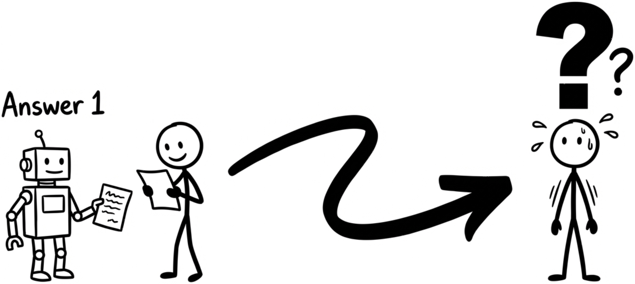 A child gives an answer, then faces a follow-up question that reveals whether the idea was understood