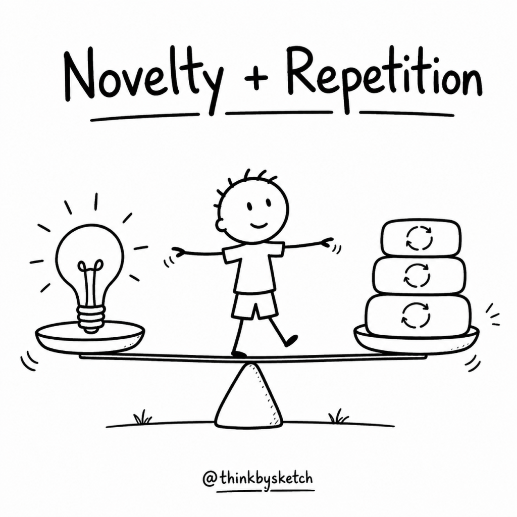 Black-and-white hand-drawn illustration of a child balancing a new idea with repeated practice.