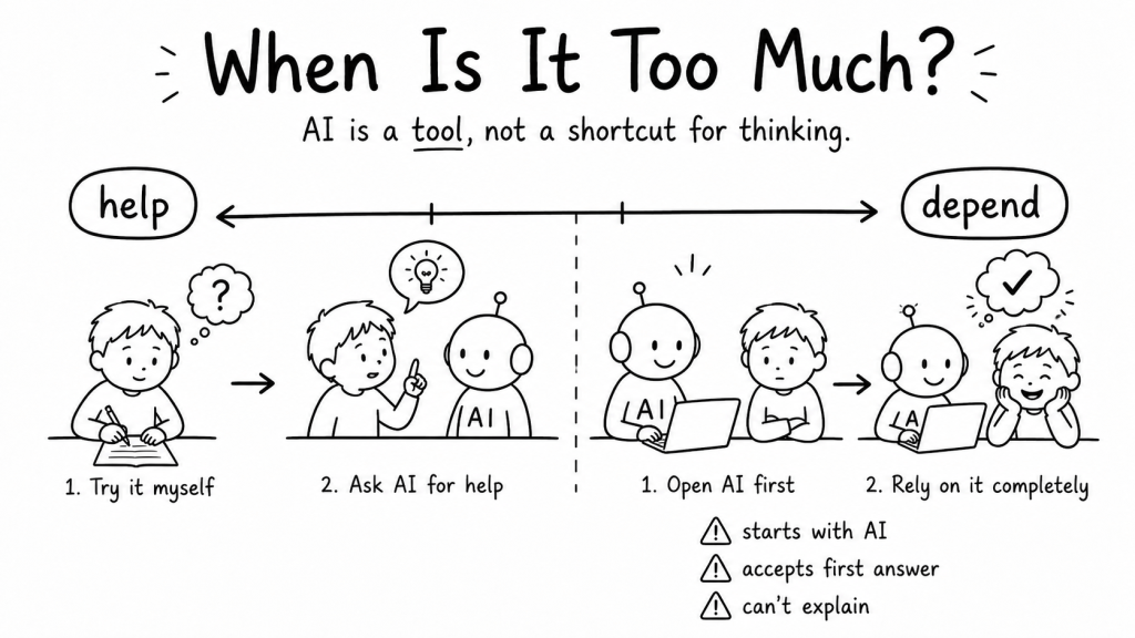 A child uses AI while continuing to think, create and question.