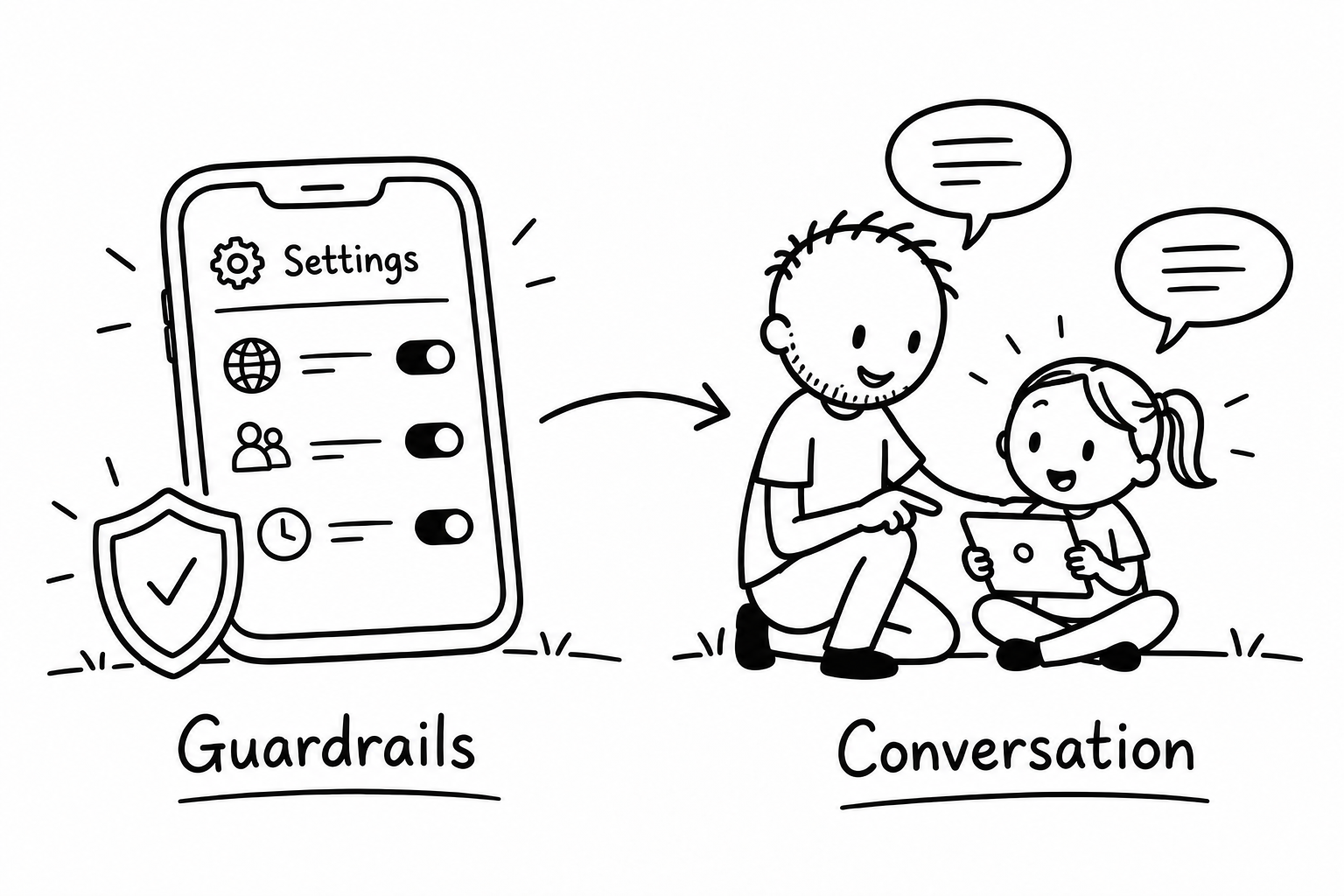 DadIdeaLab doodle with a settings phone and a shield next to a father with stubble discussing a tablet with his ponytailed daughter.